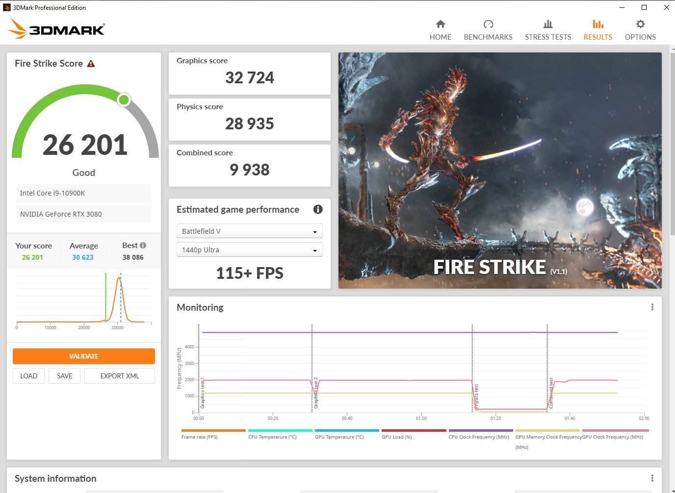 تصویری از تست کارت گرافیک با نرم افزار 3DMark 2013 Fire Strike راهنمای خرید کامپیوتر گیمینگ حرفه ای تیر 1403 ایتی مایتی